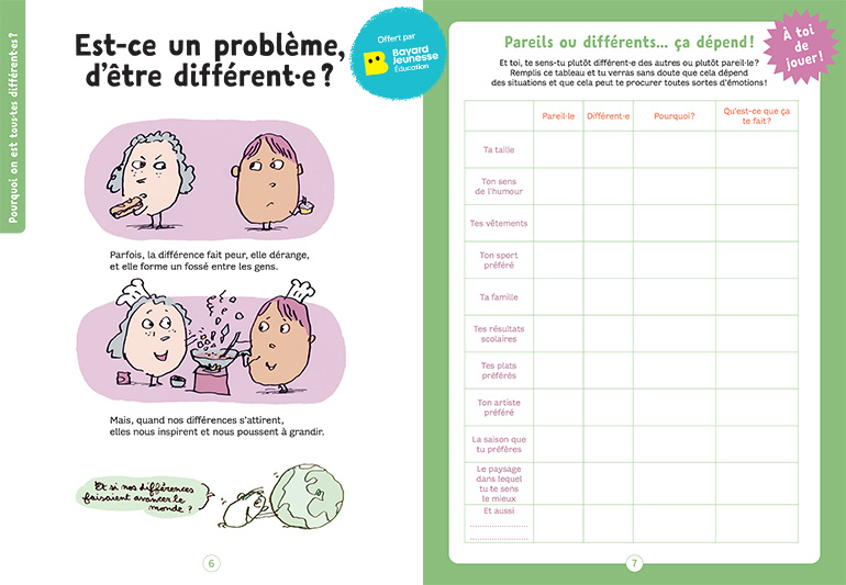 Cahier philo pas bête : moi et les autres.