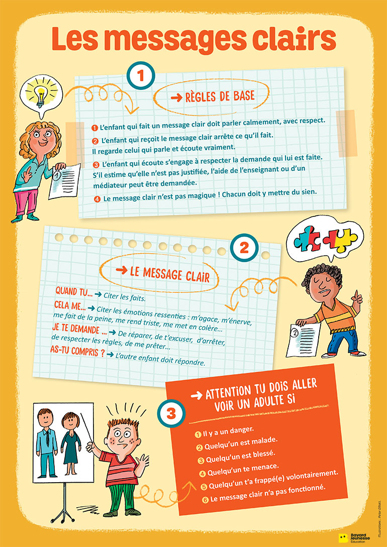 Les messages clairs. 
 : règles de base. 