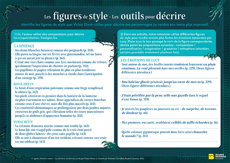 Fiche pédagogique 4 : Figures de style. “Agence Perdido” : un kit pédagogique pour étudier le livre en classe.