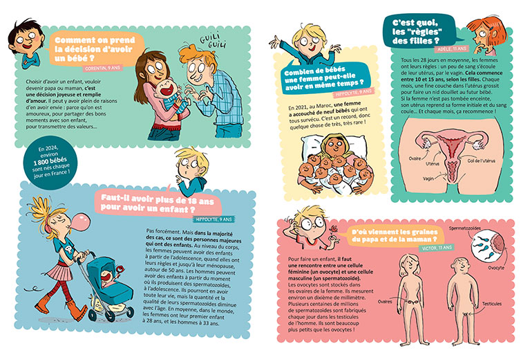 “D'où viennent les bébés ?”, Astrapi n°1050. Texte : Agathe Guilhem. Illustrations : Joëlle Dreidemy.