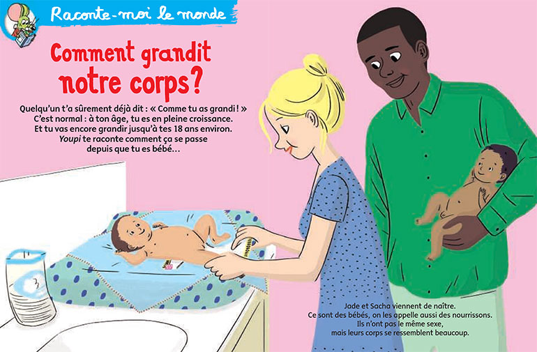 “Comment grandit notre corps ?”, Youpi Doc n°349. Texte : Emmanuel Chahut. Illustrations : Vincent Desplanche.