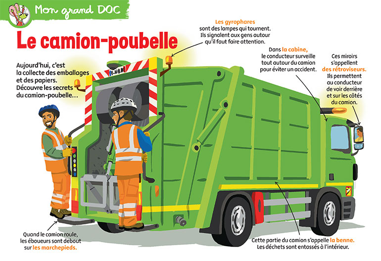 Tout savoir sur le camion-poubelle. Extraits du magazine Youpi Doc n°452, mai 2026.